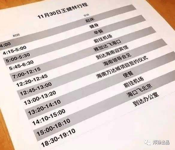 工作狂是怎么做出来的?