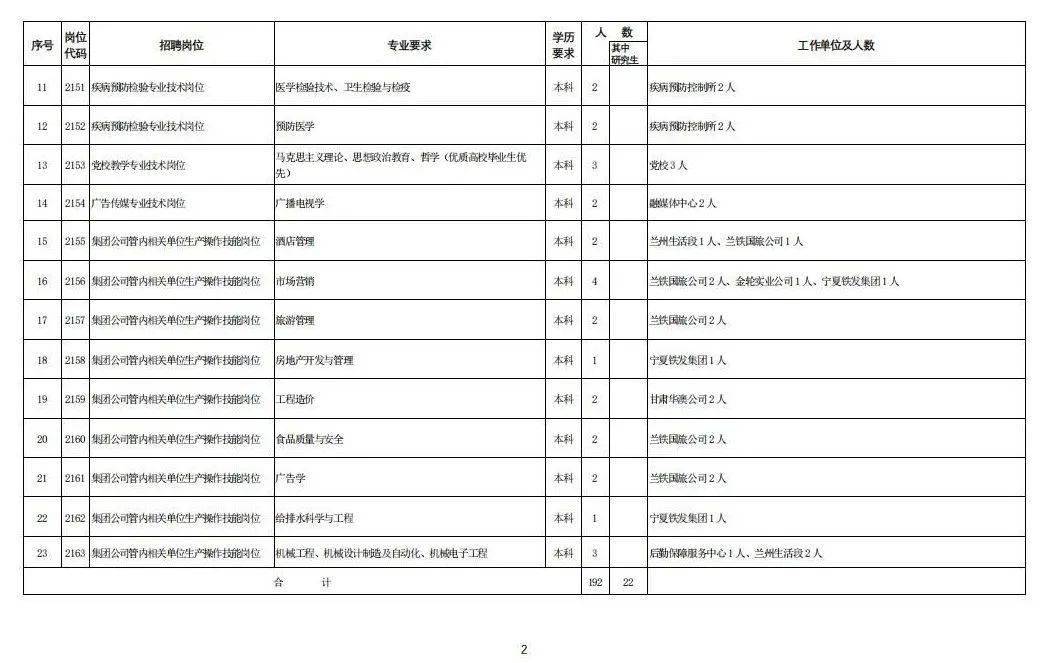 银川人口有多少2021_银川一人被抓,2人主动到案(2)