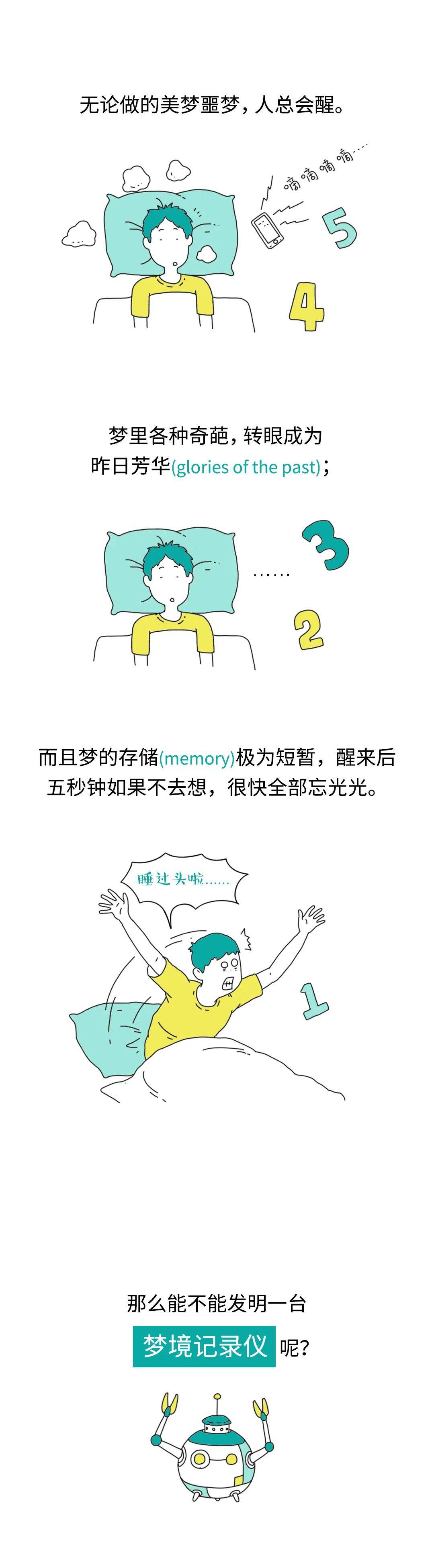 瓦西李|做了什么难以启齿的梦？这台机器都帮你记着呢