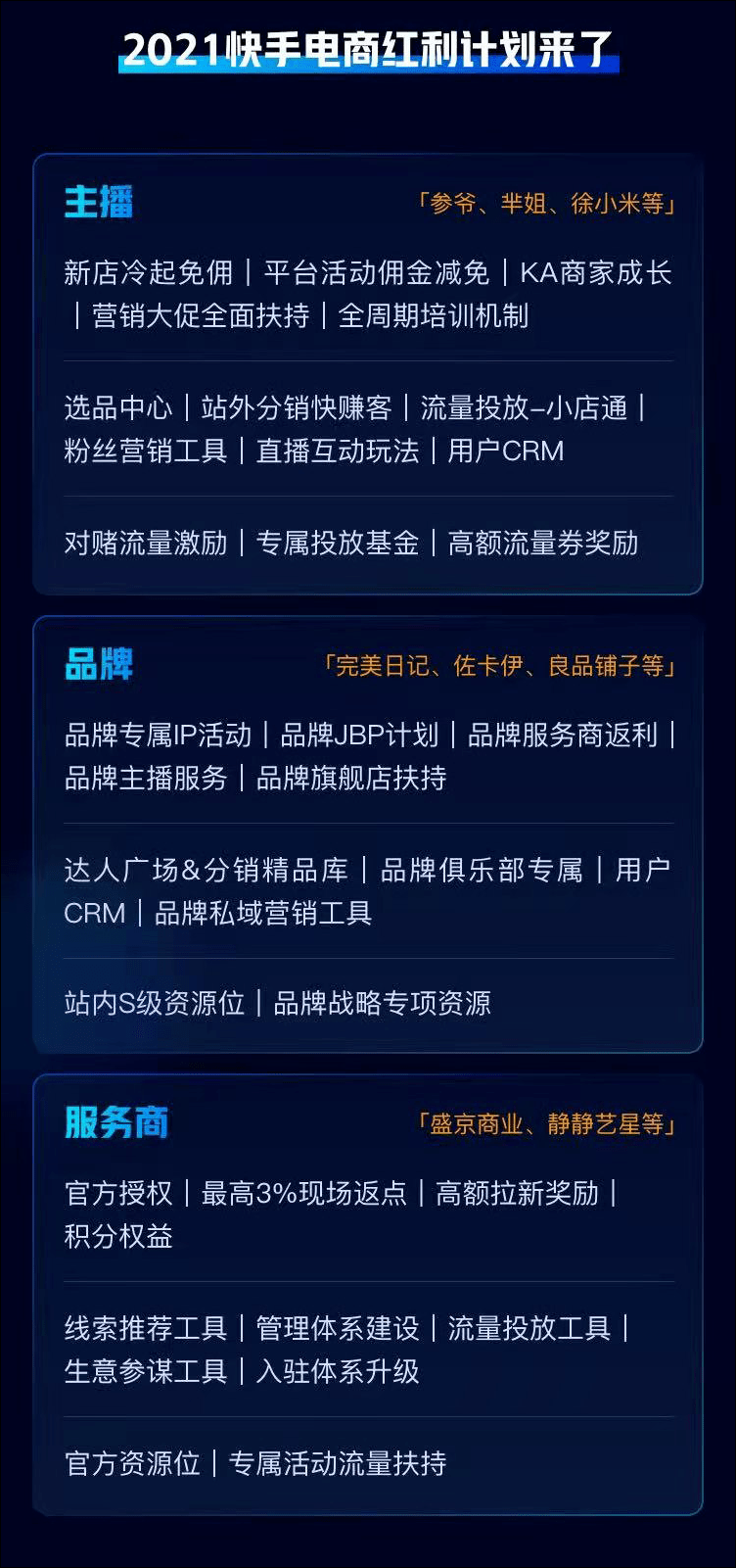 在杭州開首次商家大會，快手電商究竟宣布了什麼？ 科技 第11張