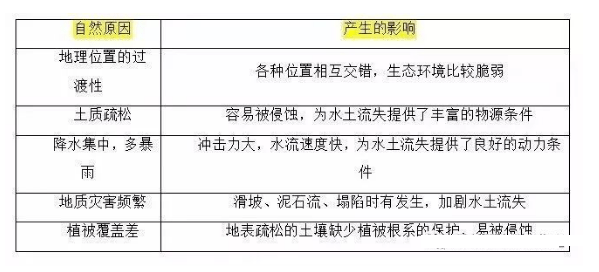 土地人口承载力_土地人口承载力理论与实践 丁树谦著作