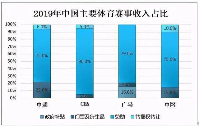 到2O20年我国体育人口多少_我国农民人口有多少