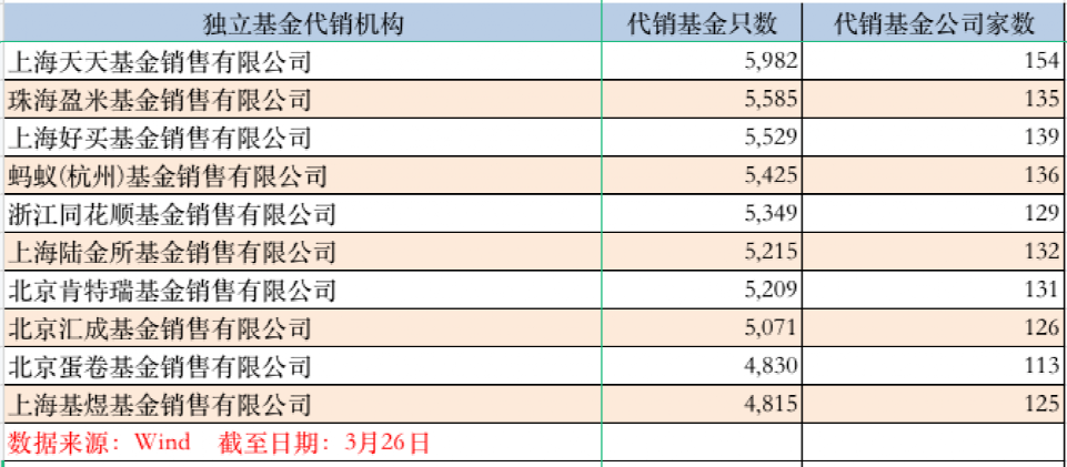 果洛州2020人口有多少_人民有信仰(2)