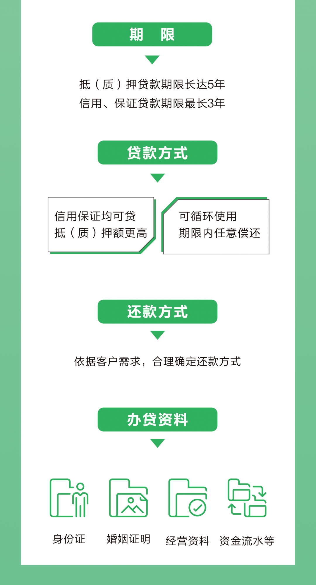 南部招聘网_南部这条路短短几百米,为何4个月都未修好(5)