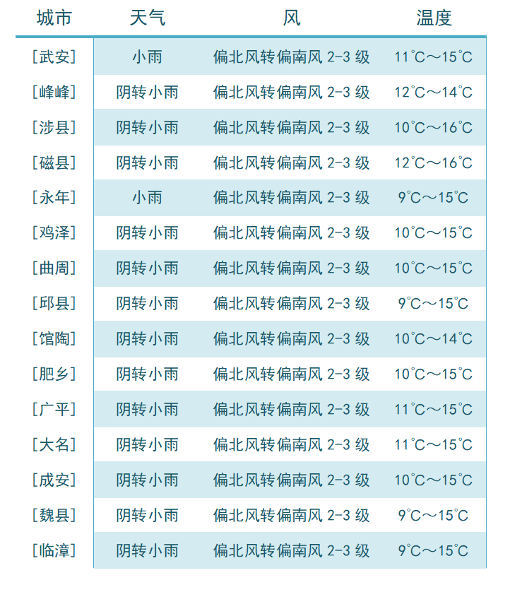 fb946b2eada34d2c90bc9e8ed4ca5f03.png