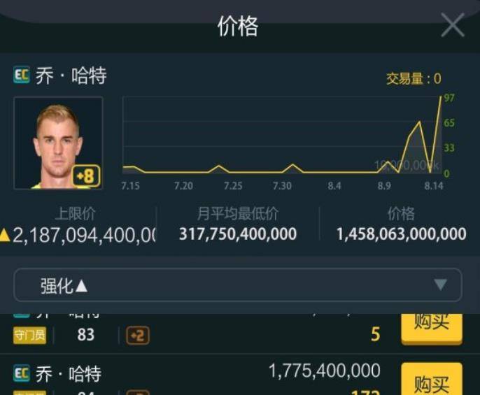 游戏充钱算gdp吗_一只特立独行的猪 GDP修改游戏 美国修改GDP统计方法或将颠覆历史 深度报道 经济参考网 网页链接 其实,这个(3)