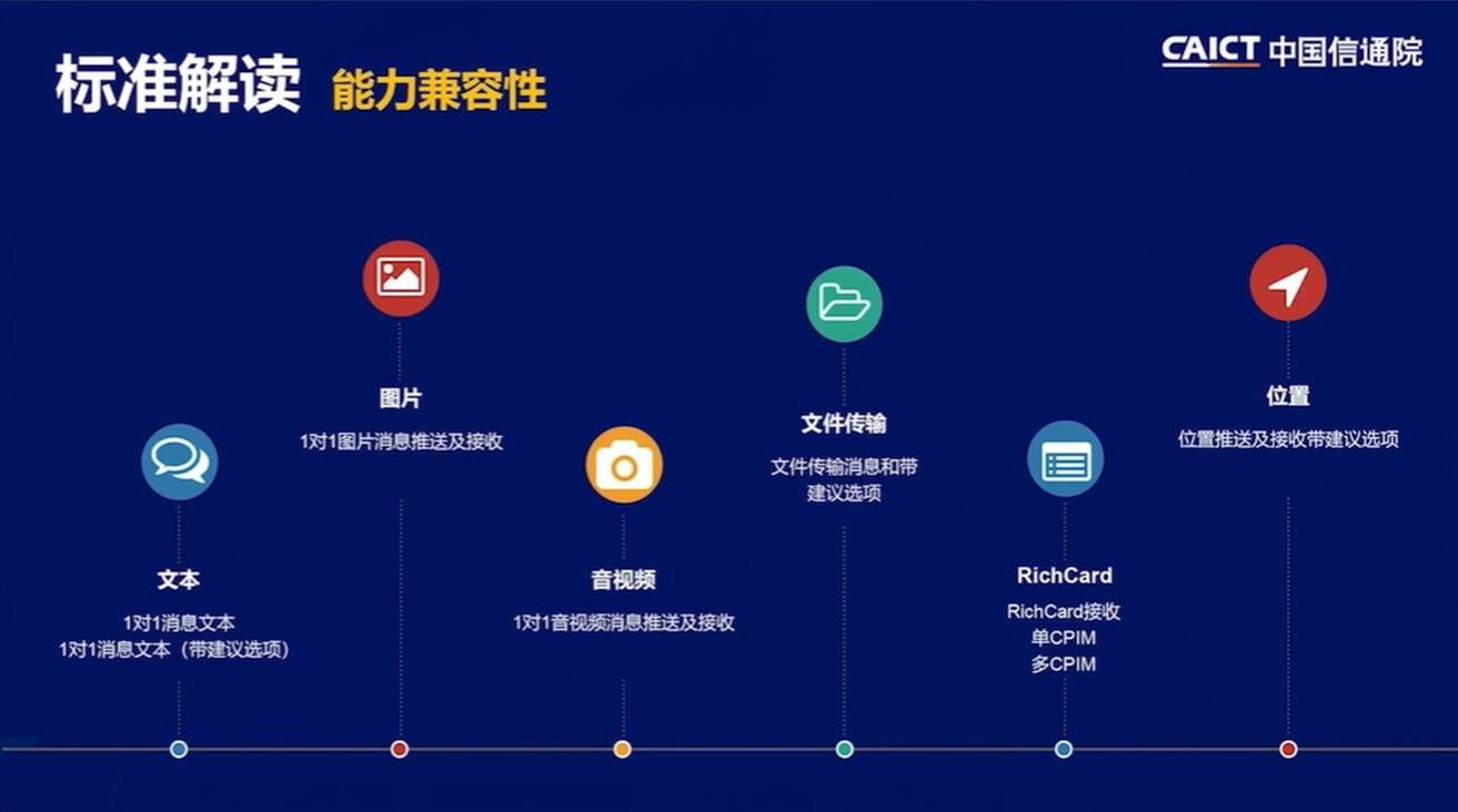 我国首个 5G 消息平台功能完备性测试标准发布