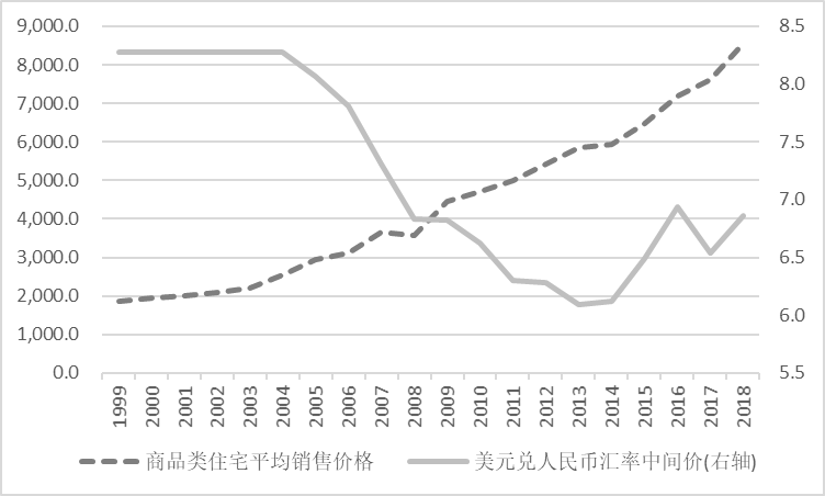 九江市人口流失还是流入(3)