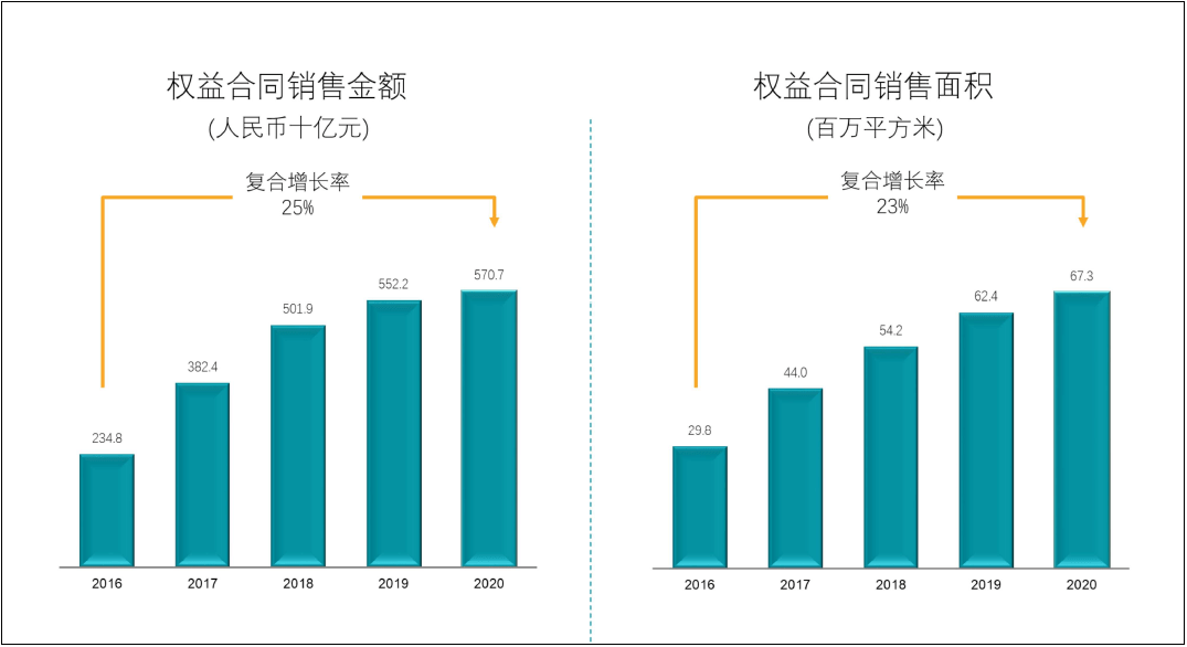 桂林2020年人口环境分析_桂林2020年降水量图(3)