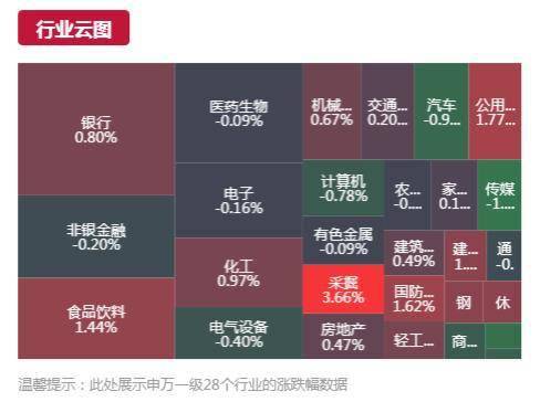 A股晚報：中概股「爆倉」致瑞信、野村股價重挫 滬寧股份閃崩跌停 科技 第2張