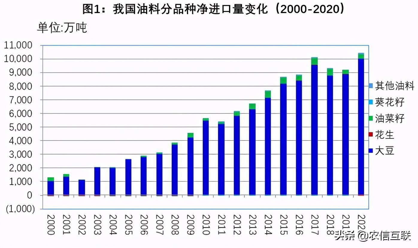 韩国三大产量占gdp2020_撑不住了,韩国加息了 中国跟还是不跟(2)