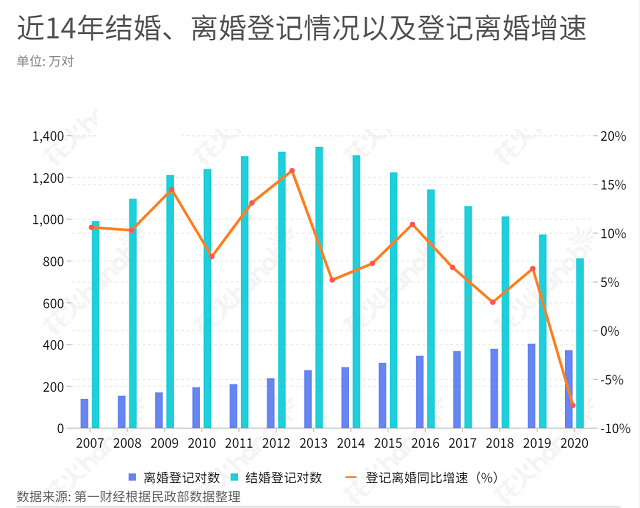 沈阳长白岛人口数量2020_沈阳长白岛森林公园(3)