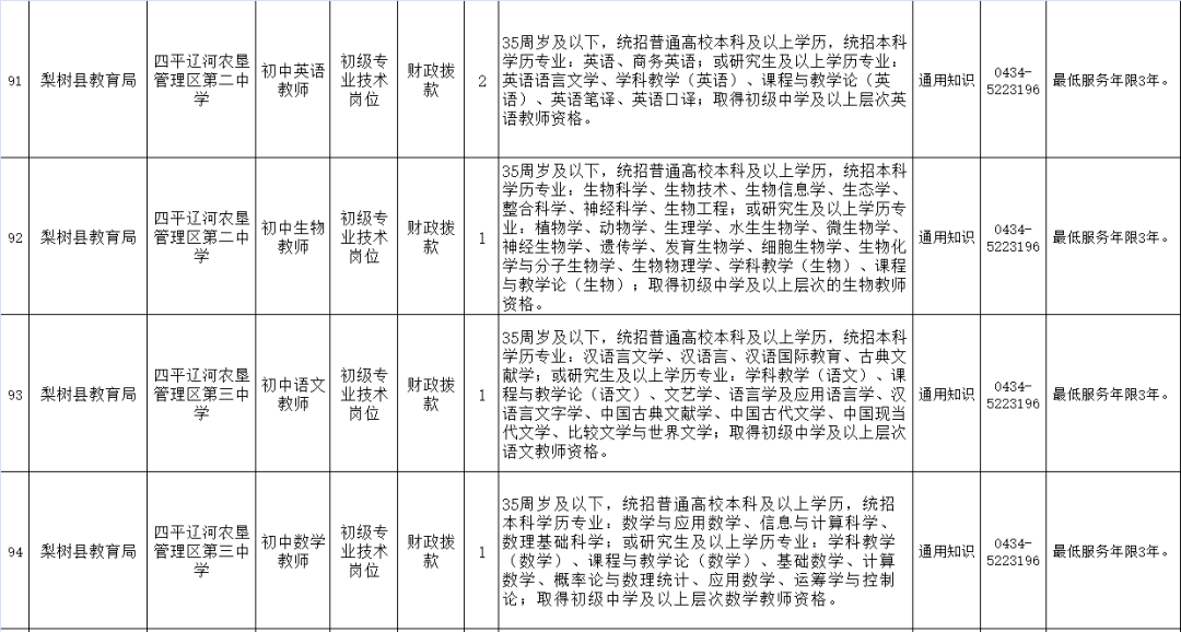 招聘工作计划_一批杭州事业单位招聘 500多个岗位 最高年薪超100万(3)