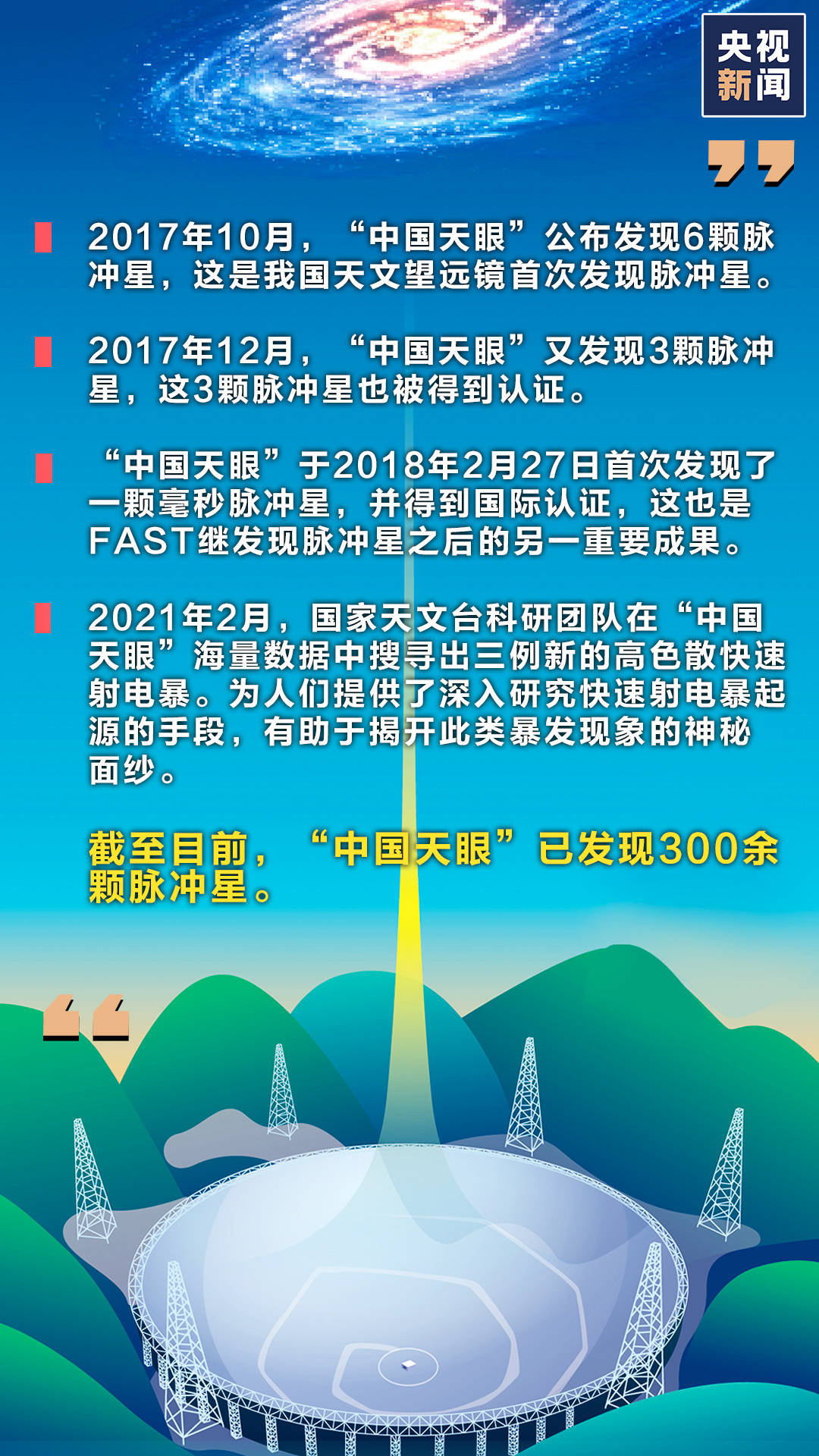 天眼|@全世界天文学家，明天一起去探索宇宙！——来自“中国天眼”的邀请函