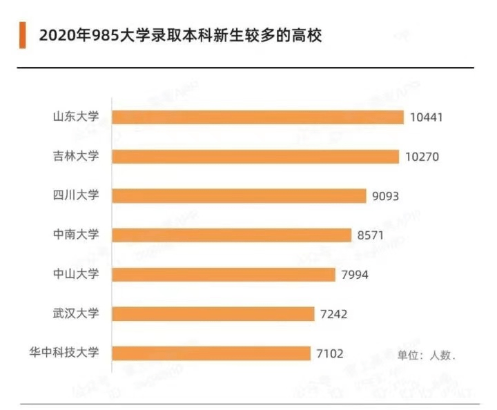 眼前人口_放开生育政策,并不是上策,即使解决眼前问题,长远会出现隐患