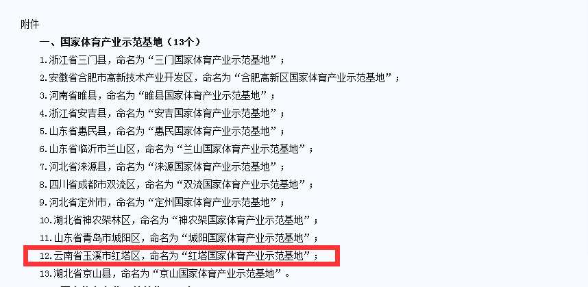 2020玉溪gdp(2)