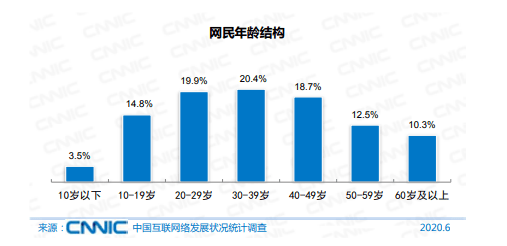 京山人口_湖北荆门数据分布图,涉及房价,GDP,人口等