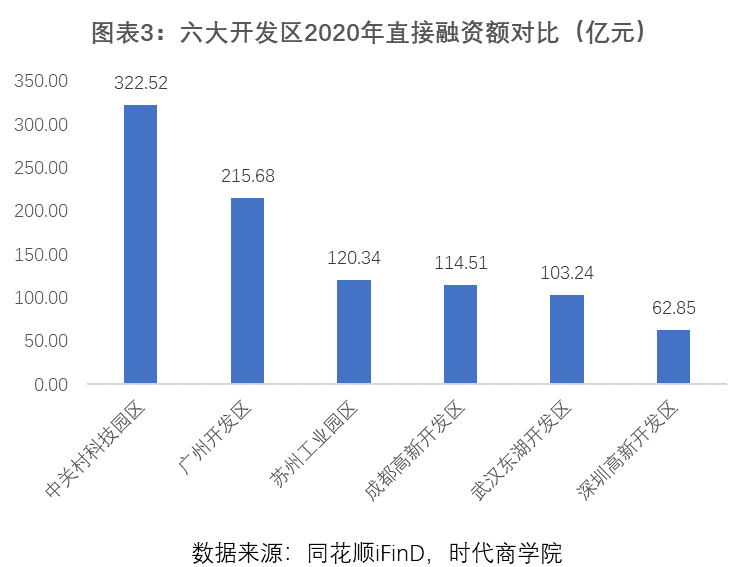 a股总市值和gdp的比值网站_我为什么敢说今年目标要突破3700点(3)