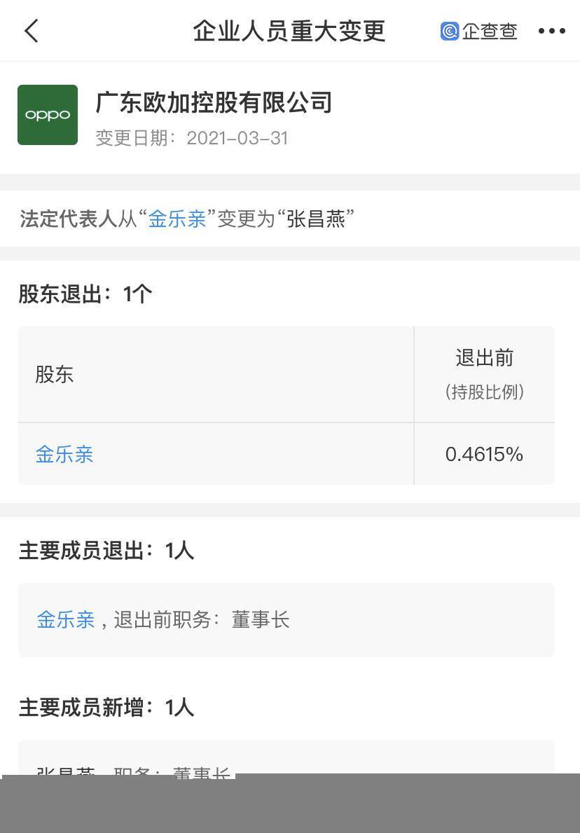 oppo联合创始人金乐亲退出欧加控股法定代表人股东及董事长
