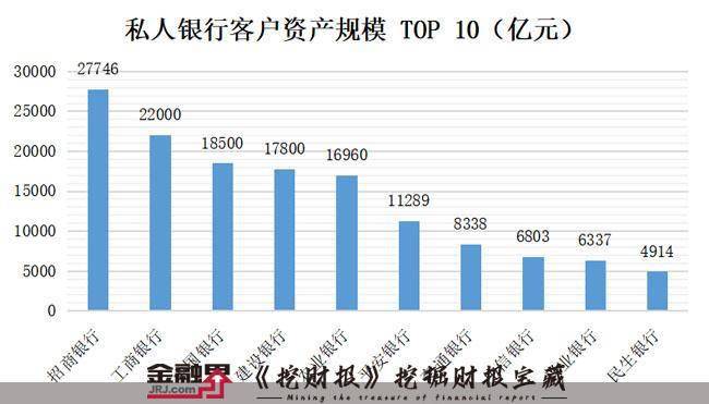 扬泰不分家gdp过万亿_经济学家 2035中国GDP有望成全球第一 中美GDP差距已缩小19万亿