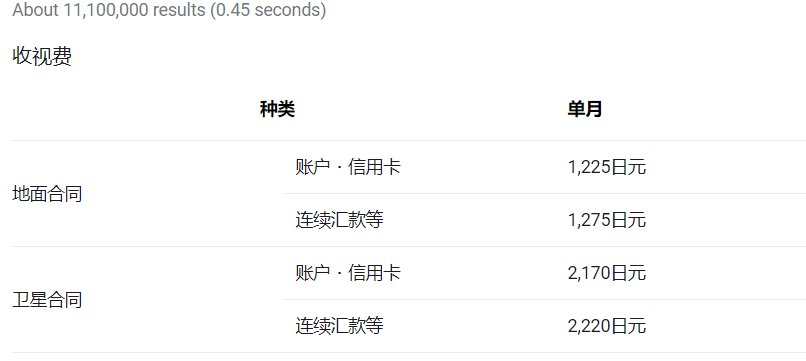 日本nhk到底是有多大胆 敢到美军基地门口收钱 收费