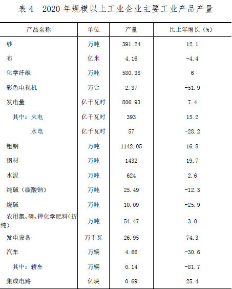 福州市区人口数量_福州人挺住 全国买房最难的城市排名出炉 福州竟然排在.