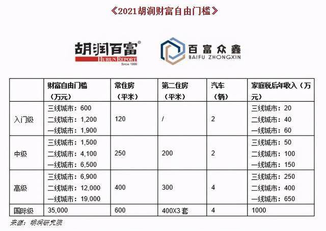 慈溪市人口100万这是一个什么数_白带是什么图片(2)