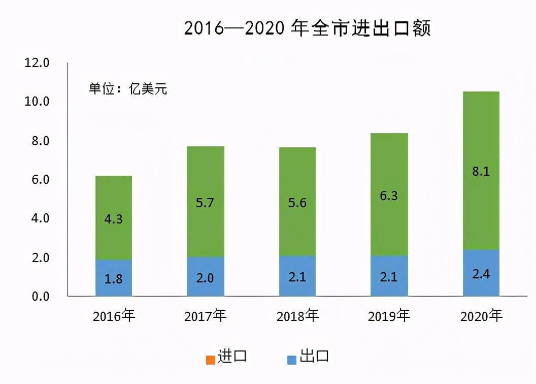 池州市旅游经济gdp_池州旅游经济快速发展 好戏连台