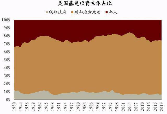 汉族占威宁人口比例_威宁草海图片(2)