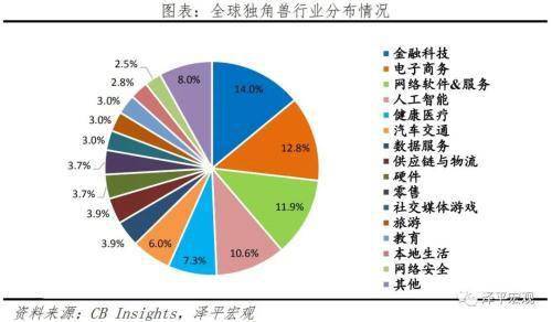 杭州市2018年经济总量值_1958年杭州市行政图(3)