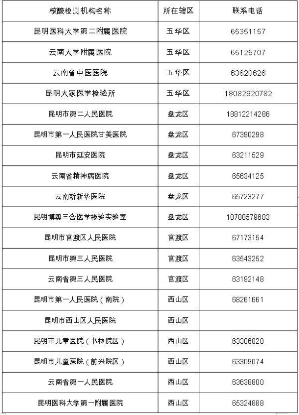 瑞丽人口_瑞丽 1 6月立案20件27人 同比增长42.86