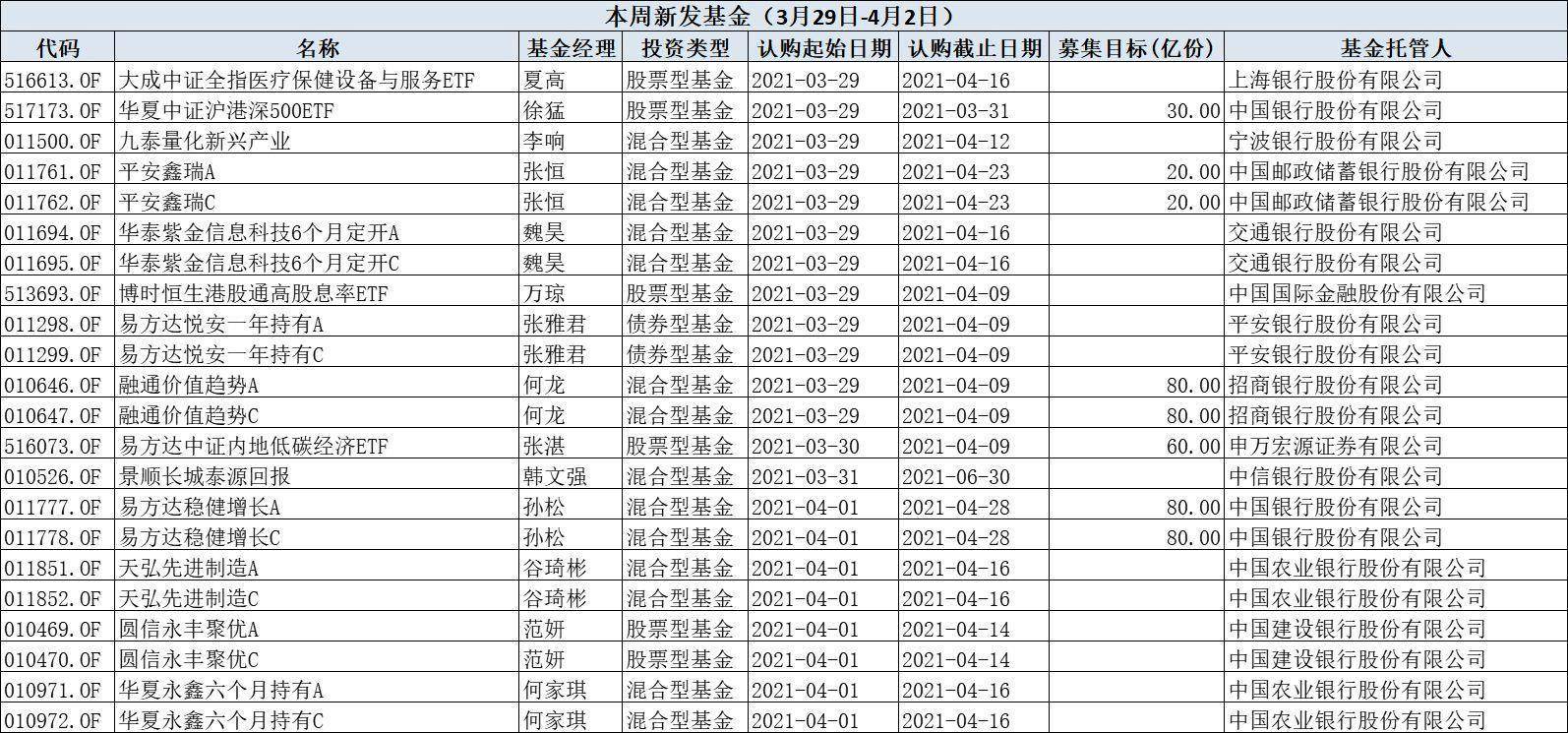 世界傈僳族人口总数_傈僳族人口分布(3)