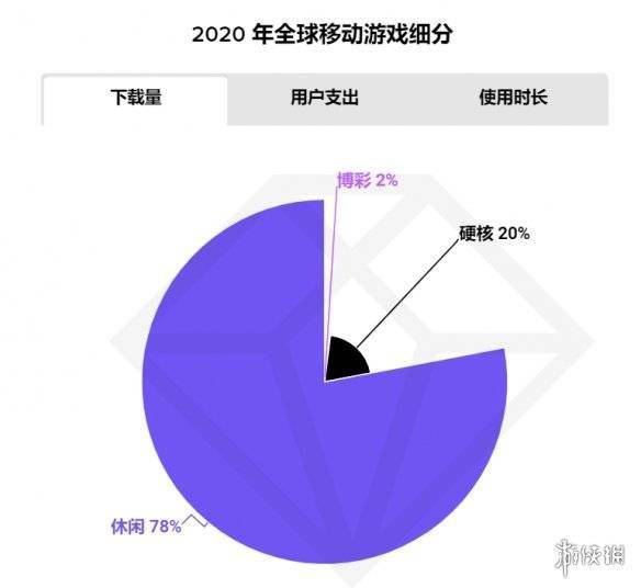 2021年游戏gdp_2021年中国商用游戏游艺设备市场现状及发展趋势预测分析(2)