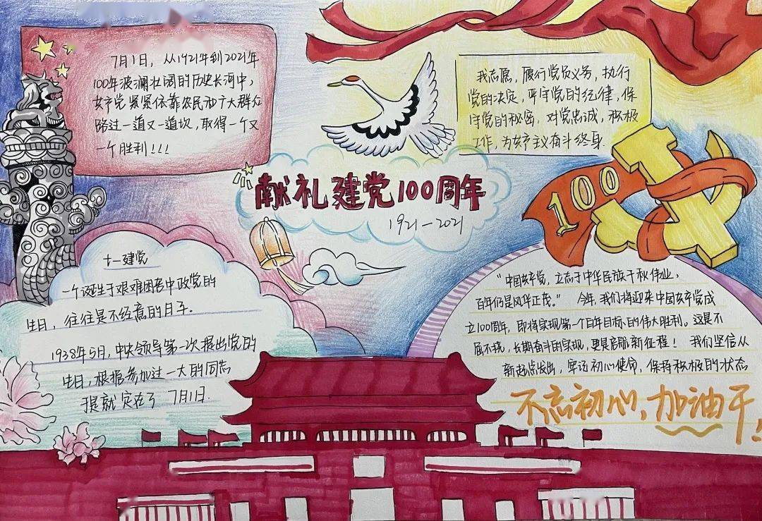 读书节我校举行初一初二年级读书小报创作评比活动