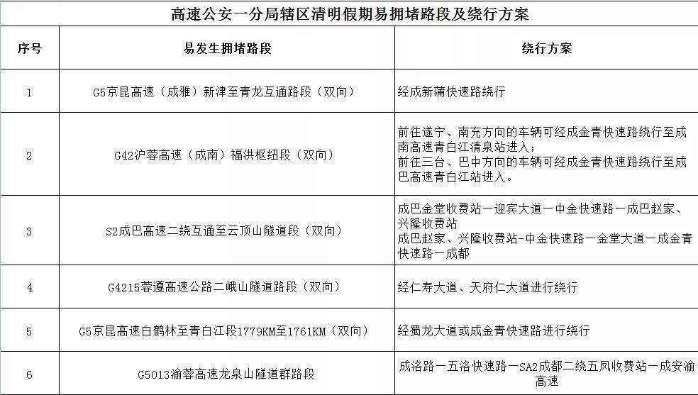 应急人口诀_修炼内功心法口诀人图