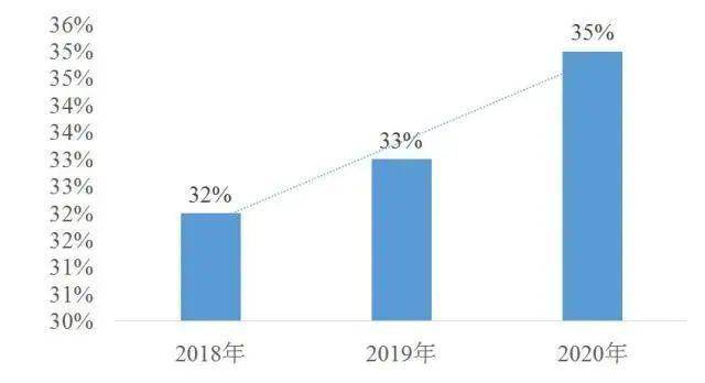 男童gdp_男童发型(3)