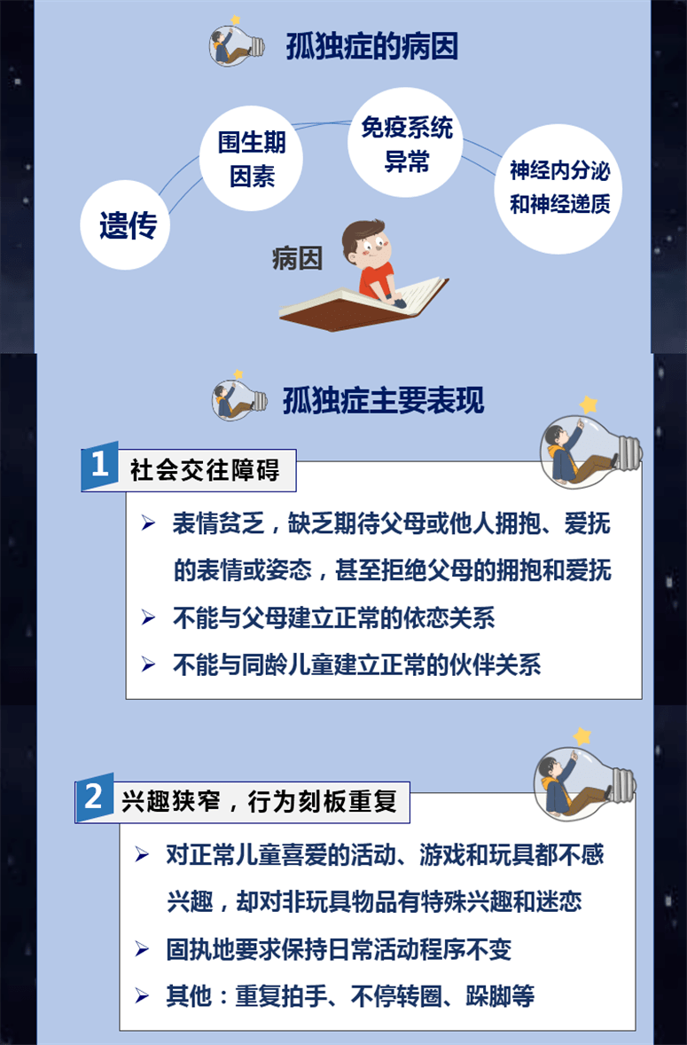 世界孤独症日 | 走近来自星星的你_孩子