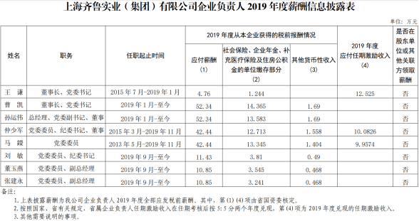 在籍人口最多的省_人口普查图片(3)