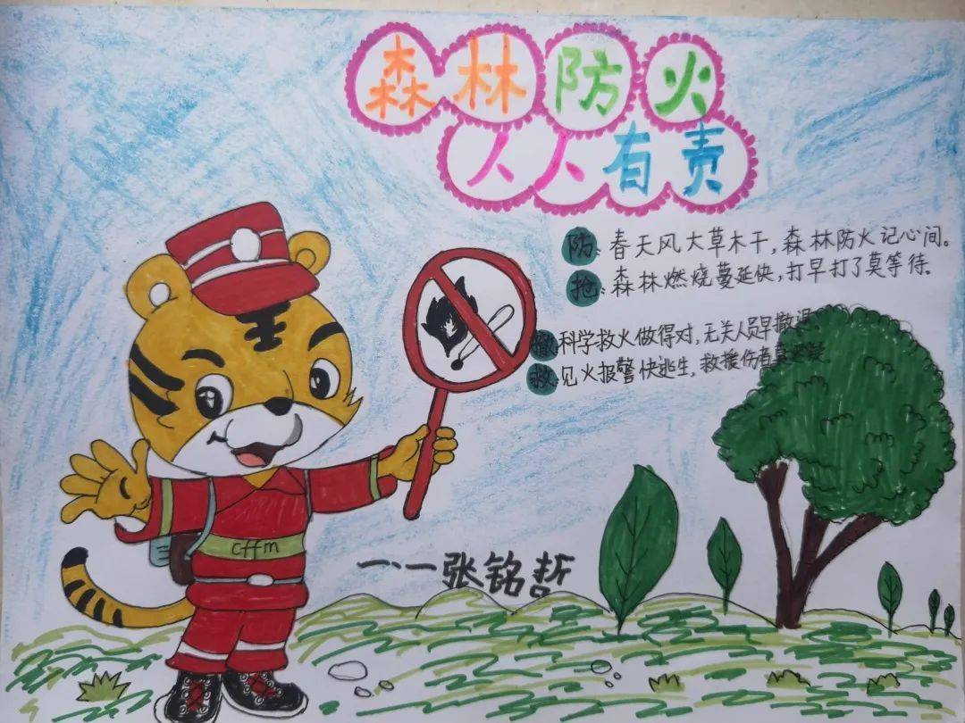 幼儿园森林防火宣传画图片