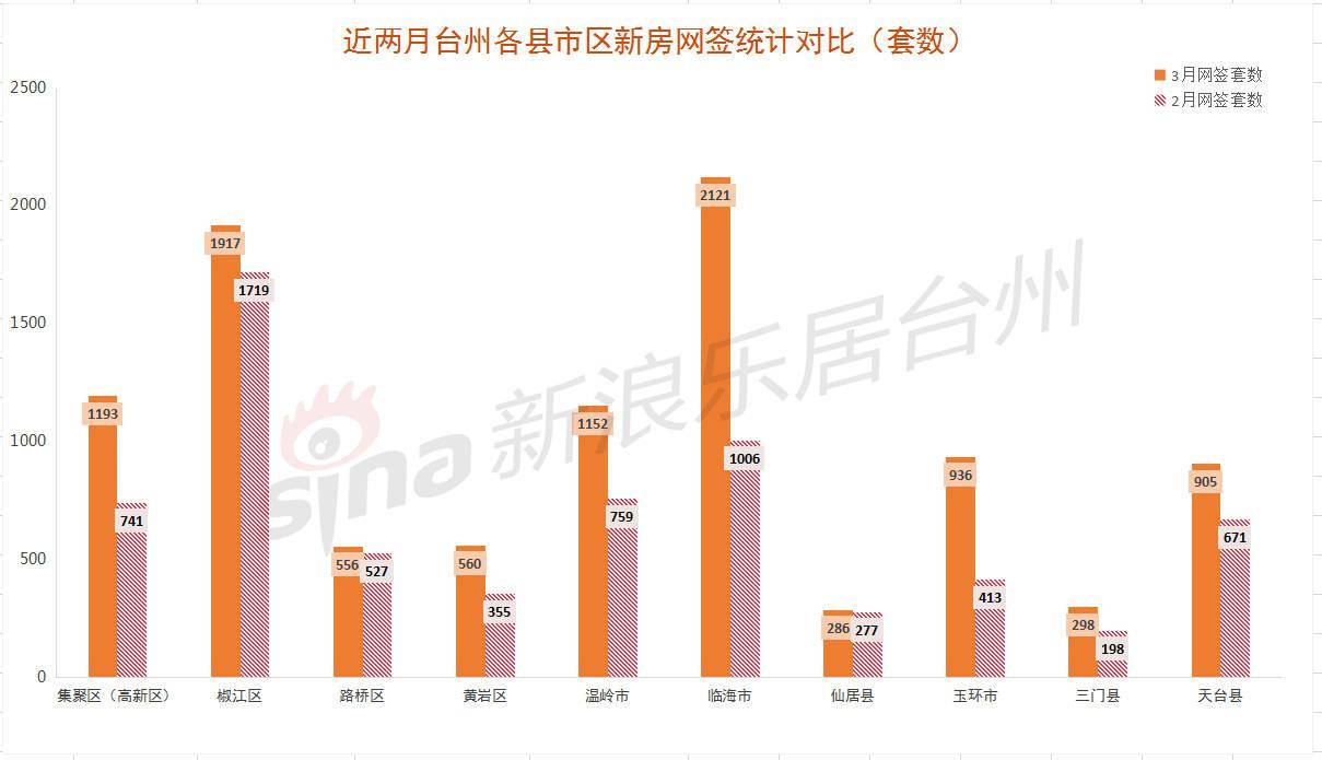 2021金坛gdp超溧阳_2010到2020十年间,金坛 宜兴 溧阳 丹阳四城GDP发展情况(3)