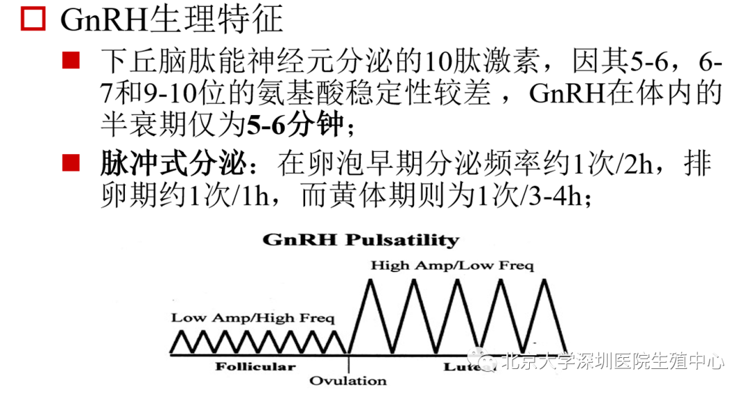 GnRH激动剂图片