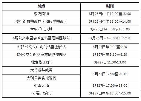 通辽市区人口有多少_通辽市区里人口多少,蒙古族人口多少(2)