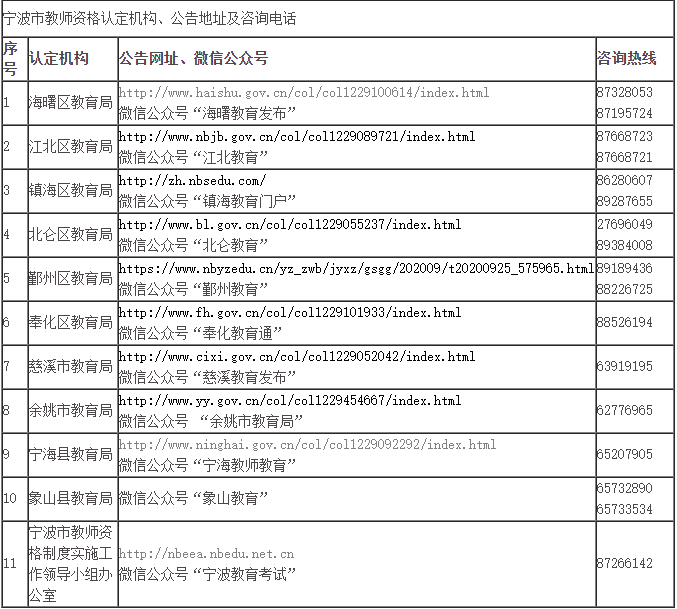 宁波2021上半年gdp什么时候出_宁波的时候(3)