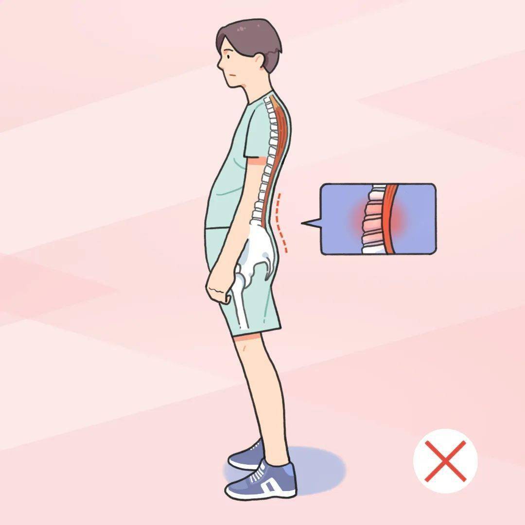 这7个常见的伤腰姿势,你有几个?_腰椎