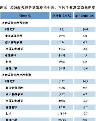 贵州六盘水市2020年gdp_黔西凉都六盘水的2020年一季度GDP出炉,在贵州排名第几