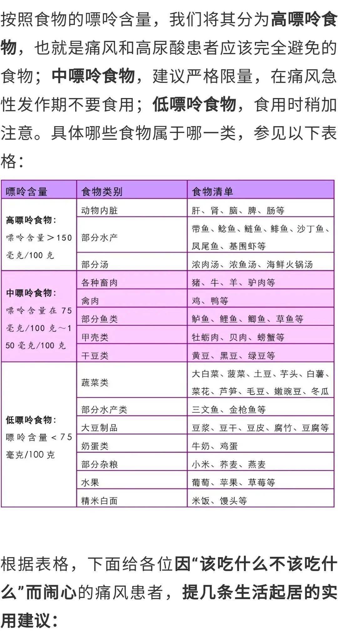 怎么把肉的嘌呤降到最低 47ec6b179b45451787d0844fed09a03f.jpeg