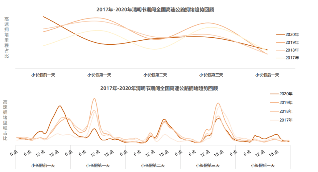 雅安天全县2020gdp_2020年雅安市各区县高速路里程排名,汉源第一,看看你家乡第几(2)