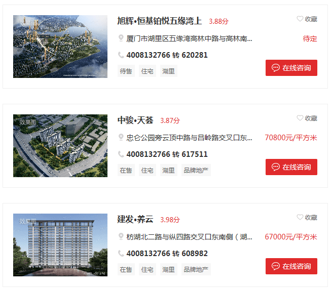 3月第4周湖里楼盘热搜榜出炉:旭辉·恒基铂悦五缘湾上登榜首_厦门市