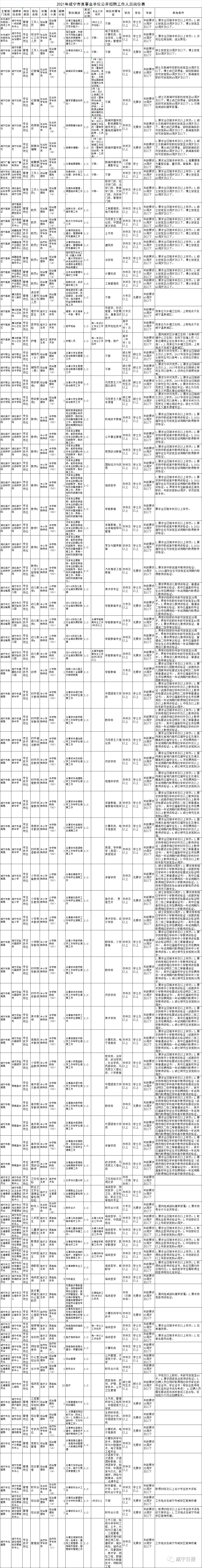 咸宁人口_湖北日报咸宁桂花水厂6月通水3.4万农村人口饮水提档升级