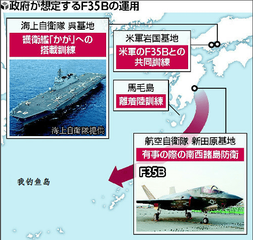 日本将把垂直起降的f-35b部署在更靠近东海的九州岛新田原基地